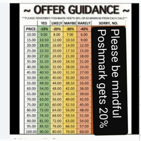 NEW! The North Face Dyno Backpack NWT - Picture 12 of 12